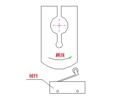 滾動真空包裝機(jī) 滾動真空包裝機(jī)